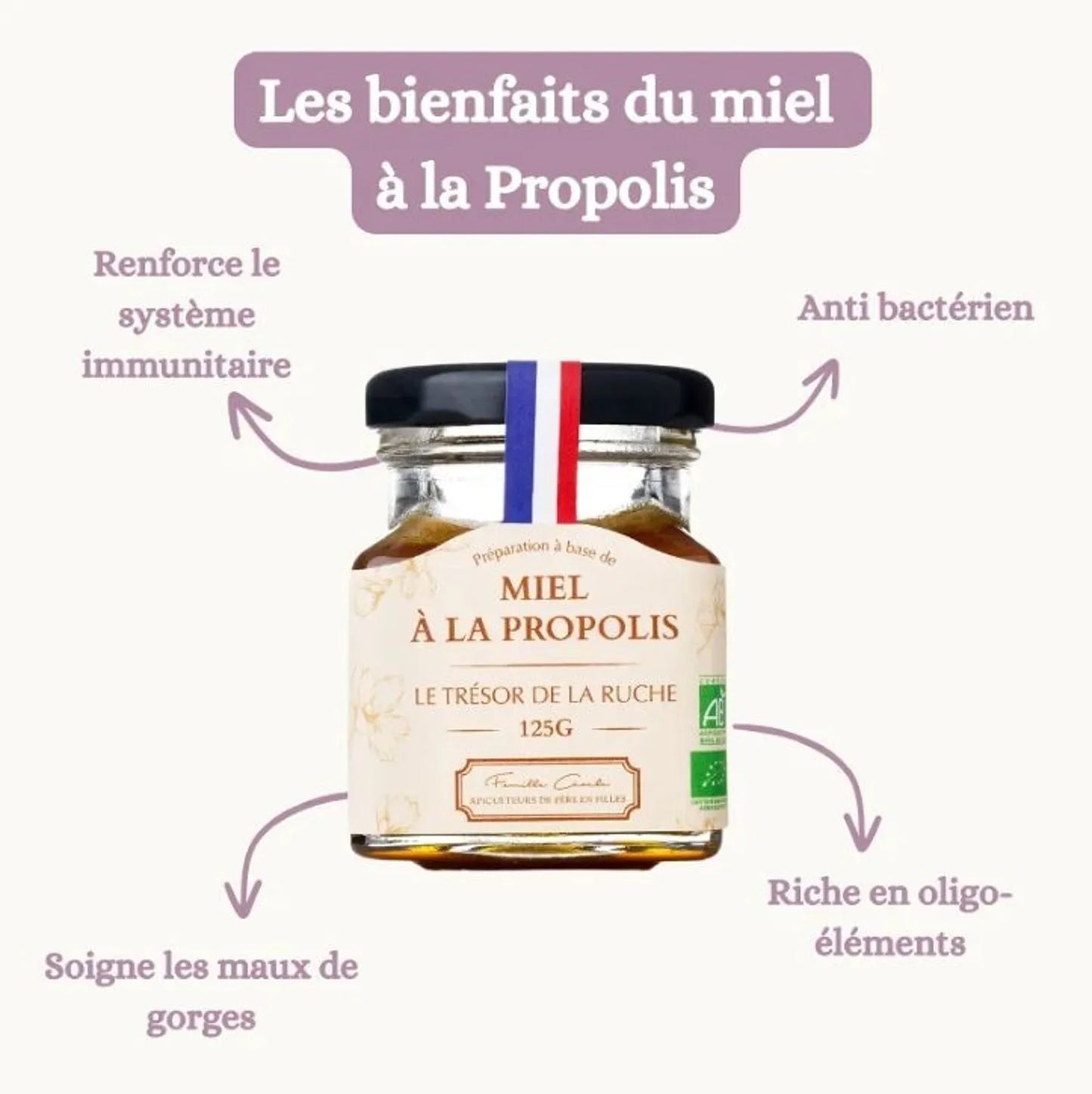 Miel à la propolis 125g